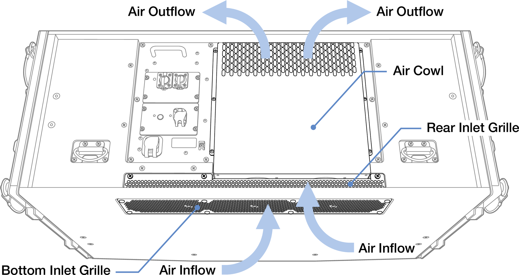 Panther_rear_ventilation.ai