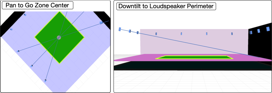 SysDesignRoom1RearPanDowntilt2.png