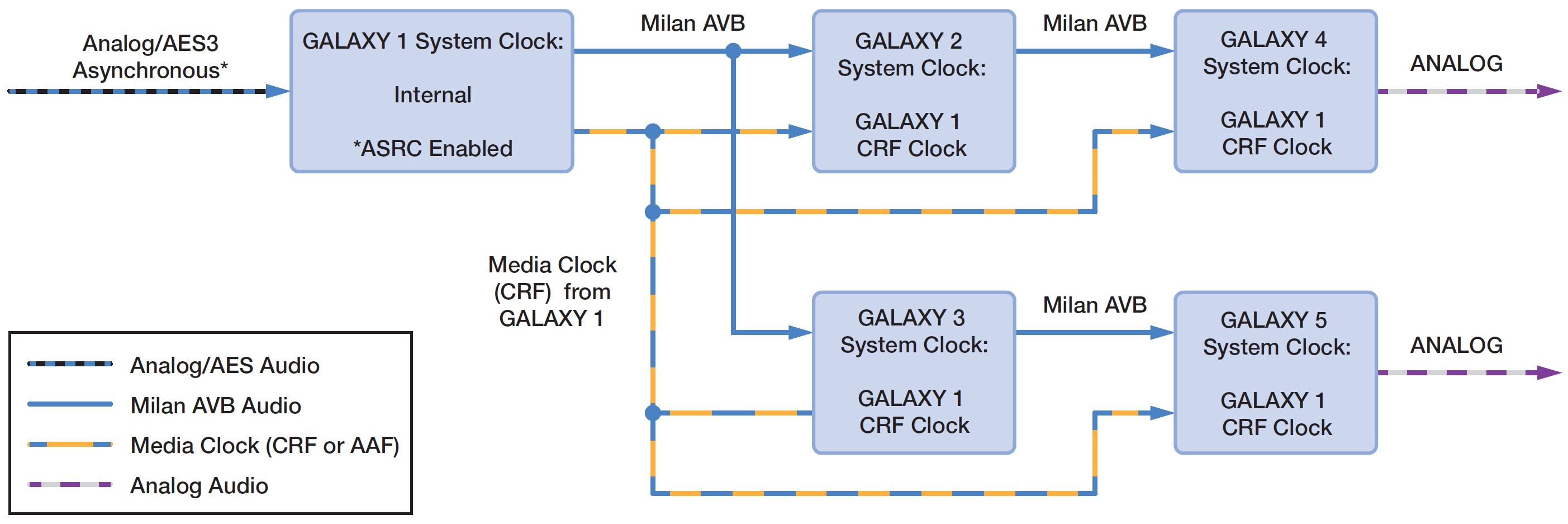 c_ocking-multiple-galaxy.jpg