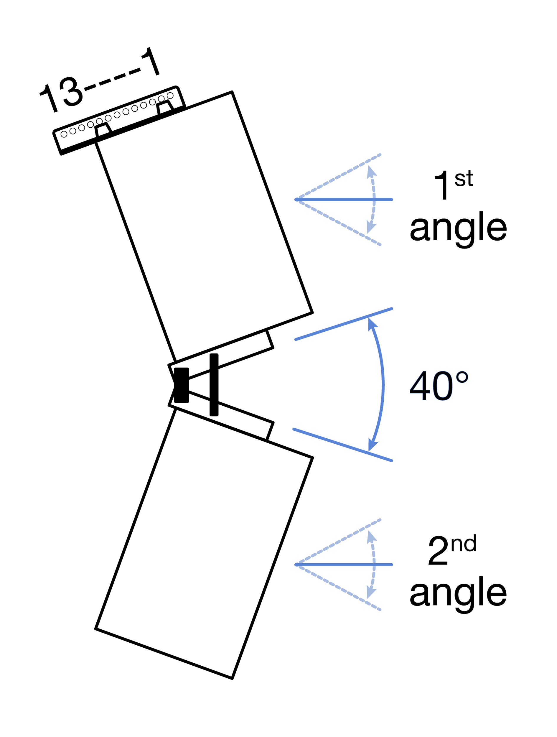 260731_40deg_Rearward_MSK_2_X80.png