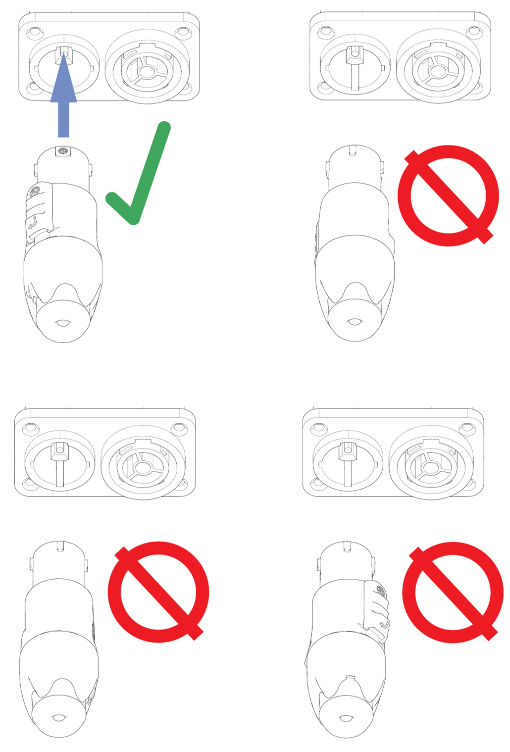 usw-112P-powercon-connection-orientation.jpg