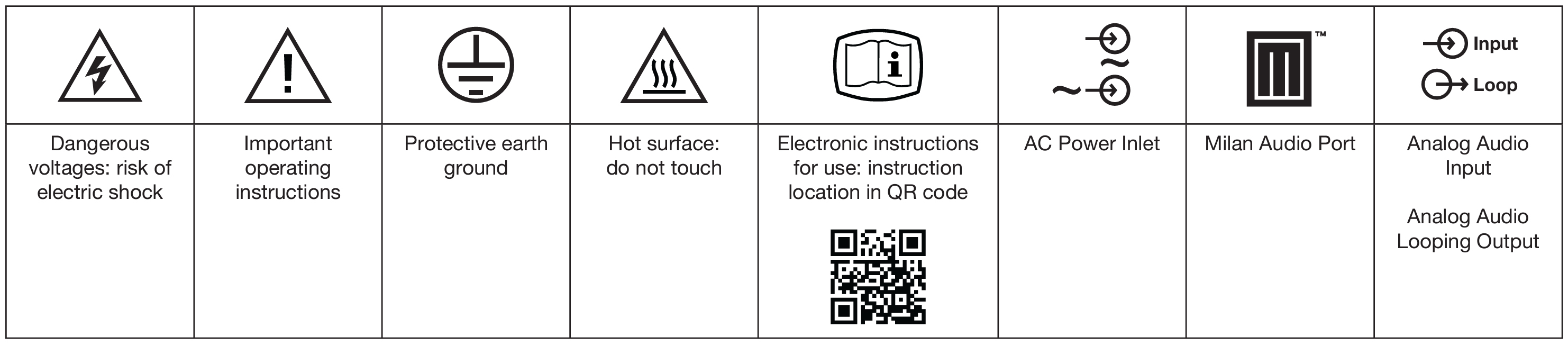 10-language-safety-symbols-english.jpg