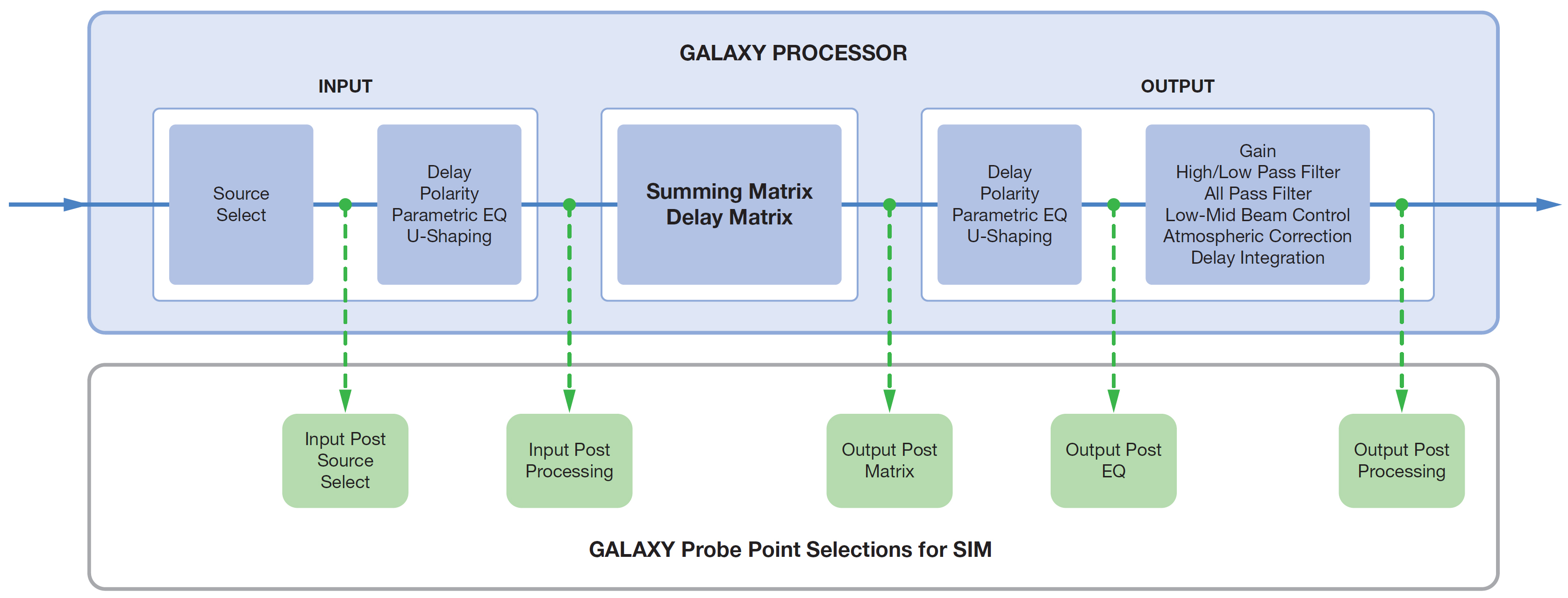 sim-probe-points.jpg