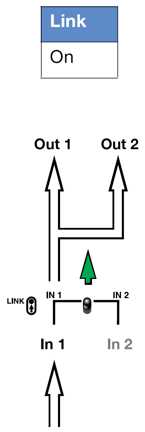 mps-482hp-one-input-two-outputs.jpg