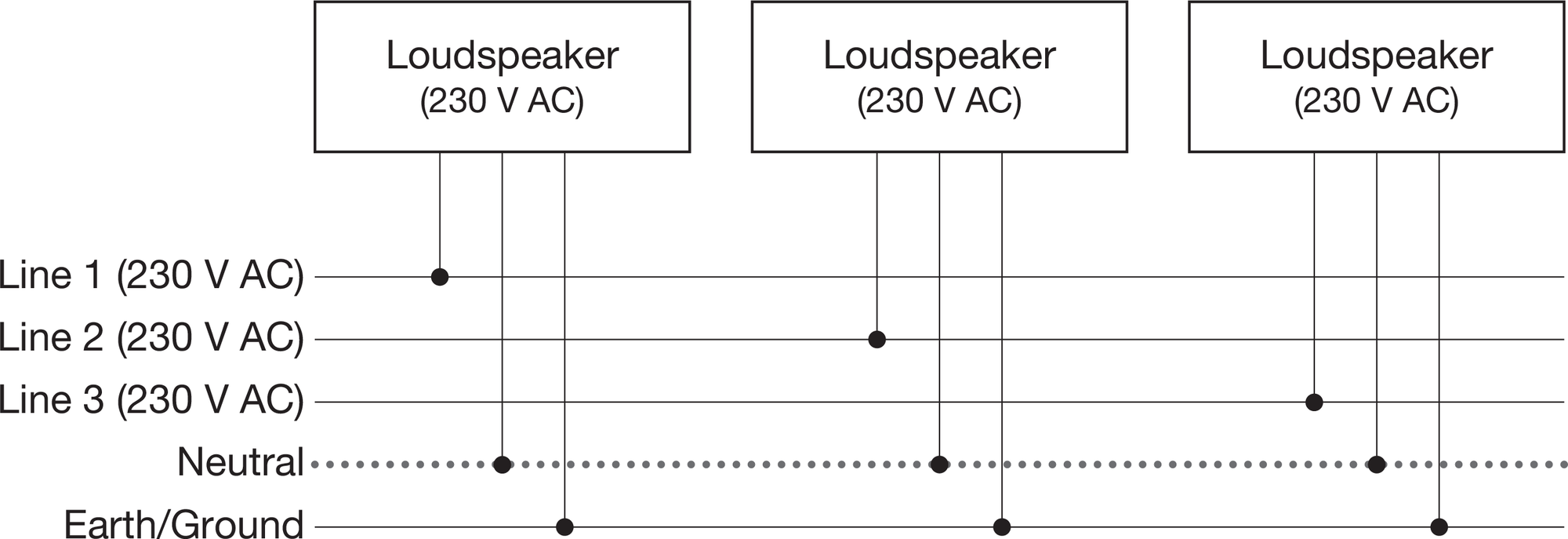 230-3-phase-single-line-L-N-E.ai