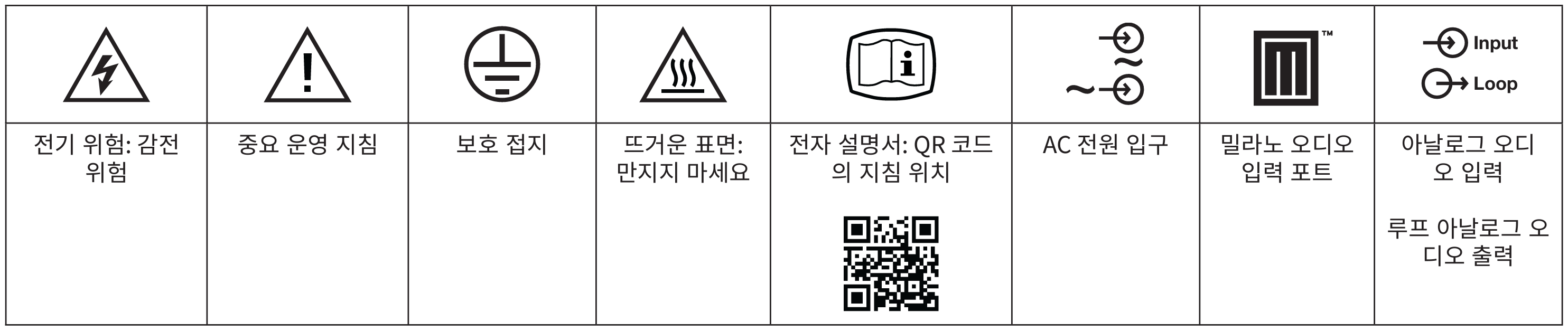 10-language-safety-symbols-korean.jpg