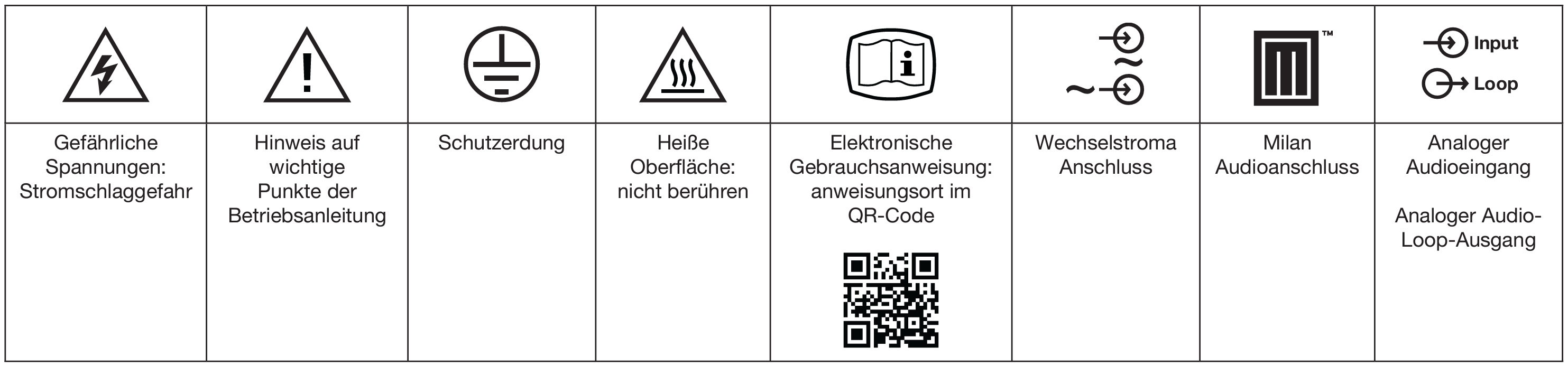 10-language-safety-symbols-german.jpg