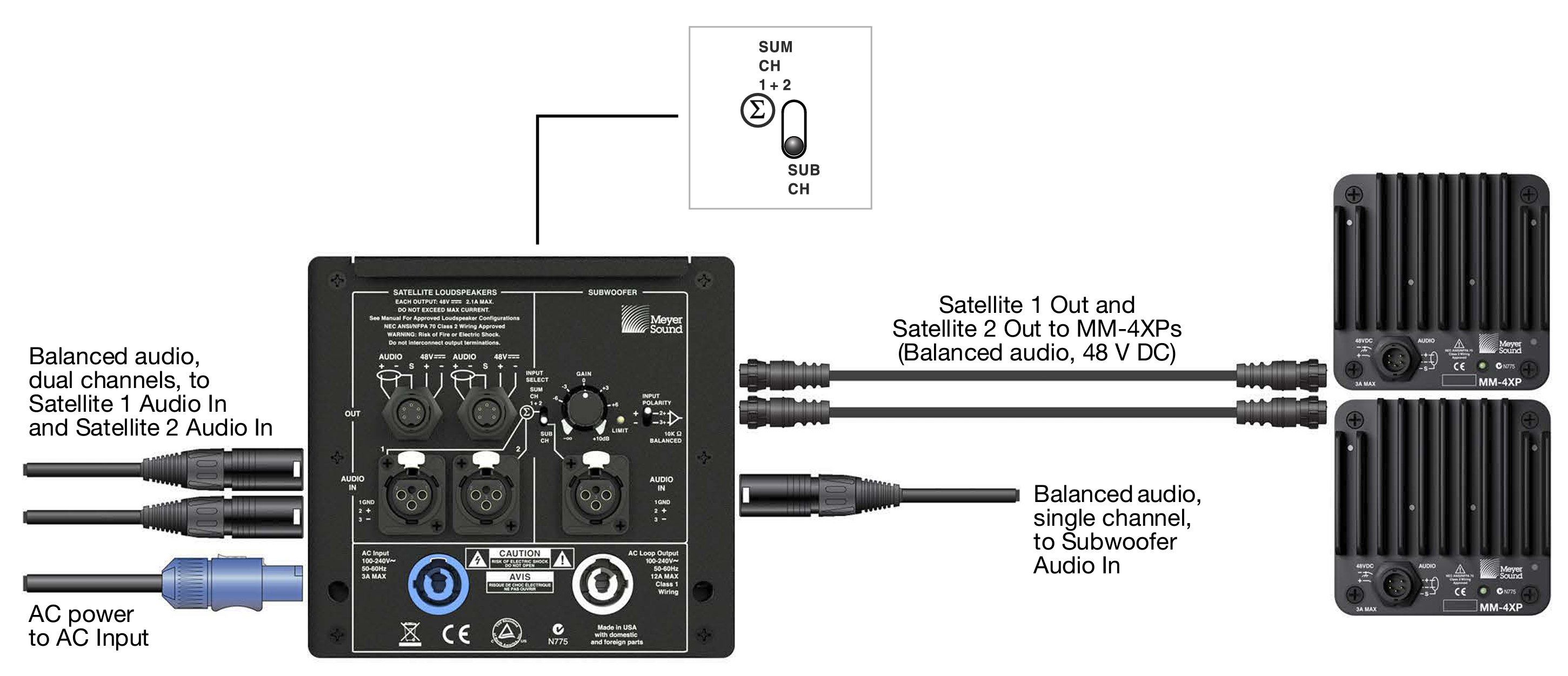 mm-10acx-dual-sub-channel-satellite-en3.jpg