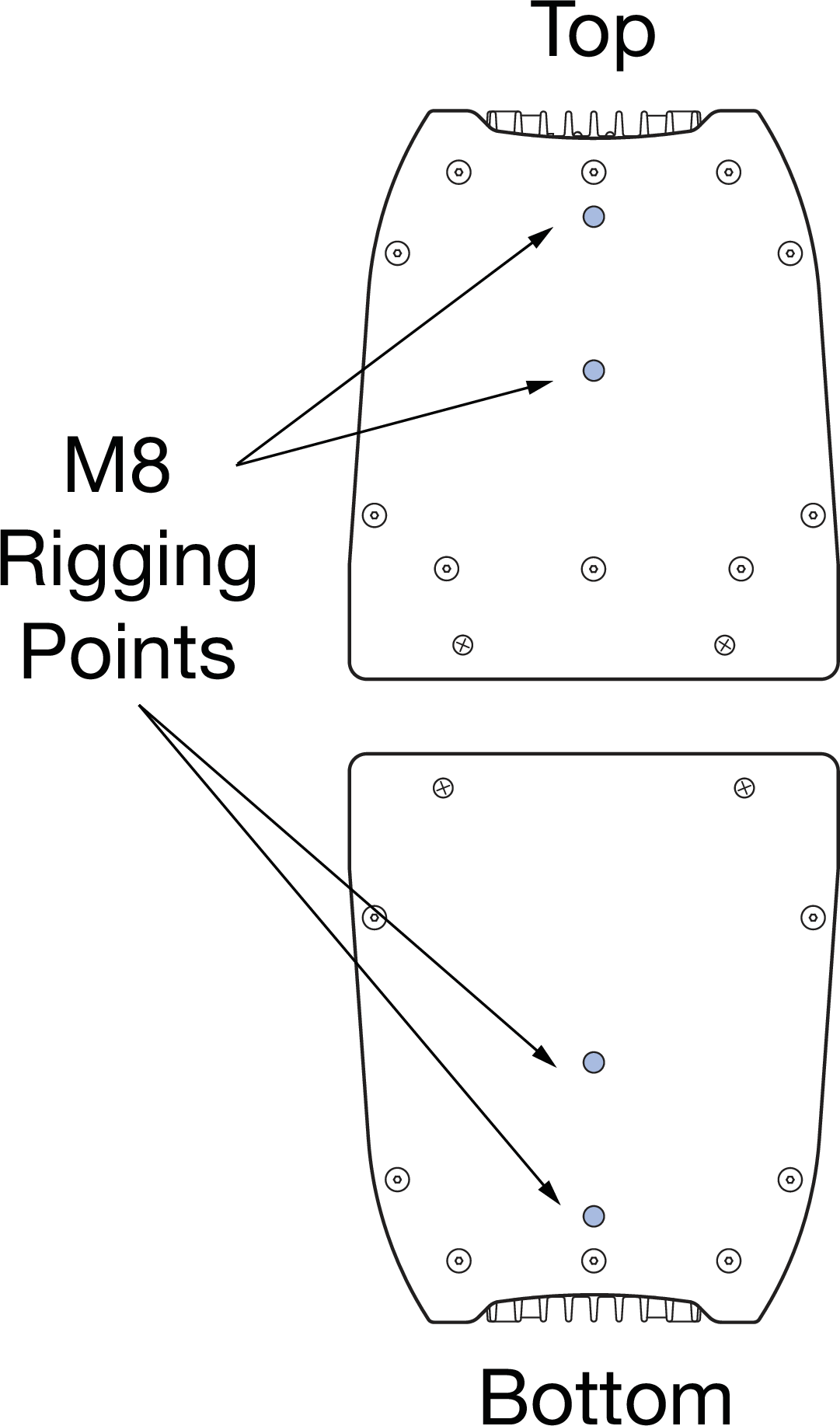 Ultra-X20_rigging_points_colorized.ai