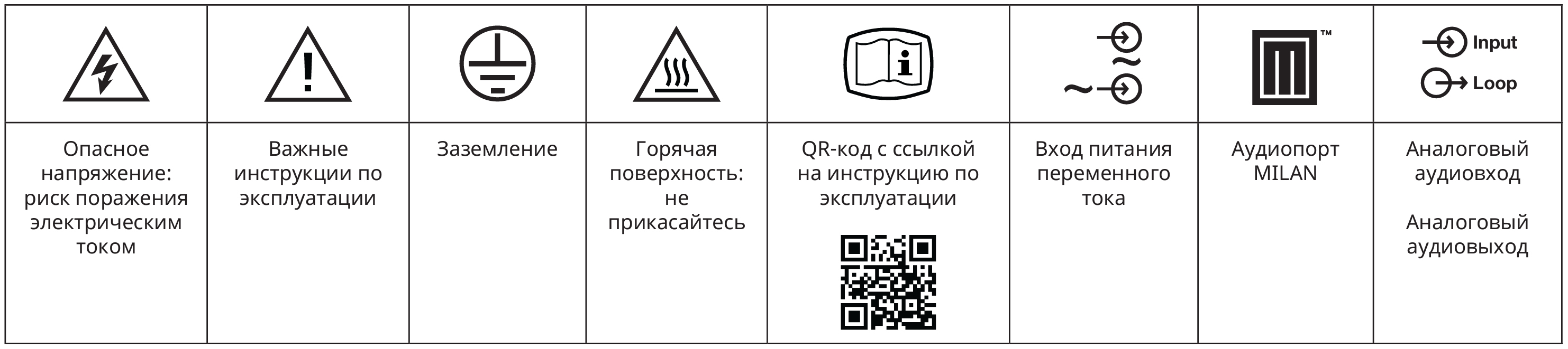 10-language-safety-symbols-russian.jpg