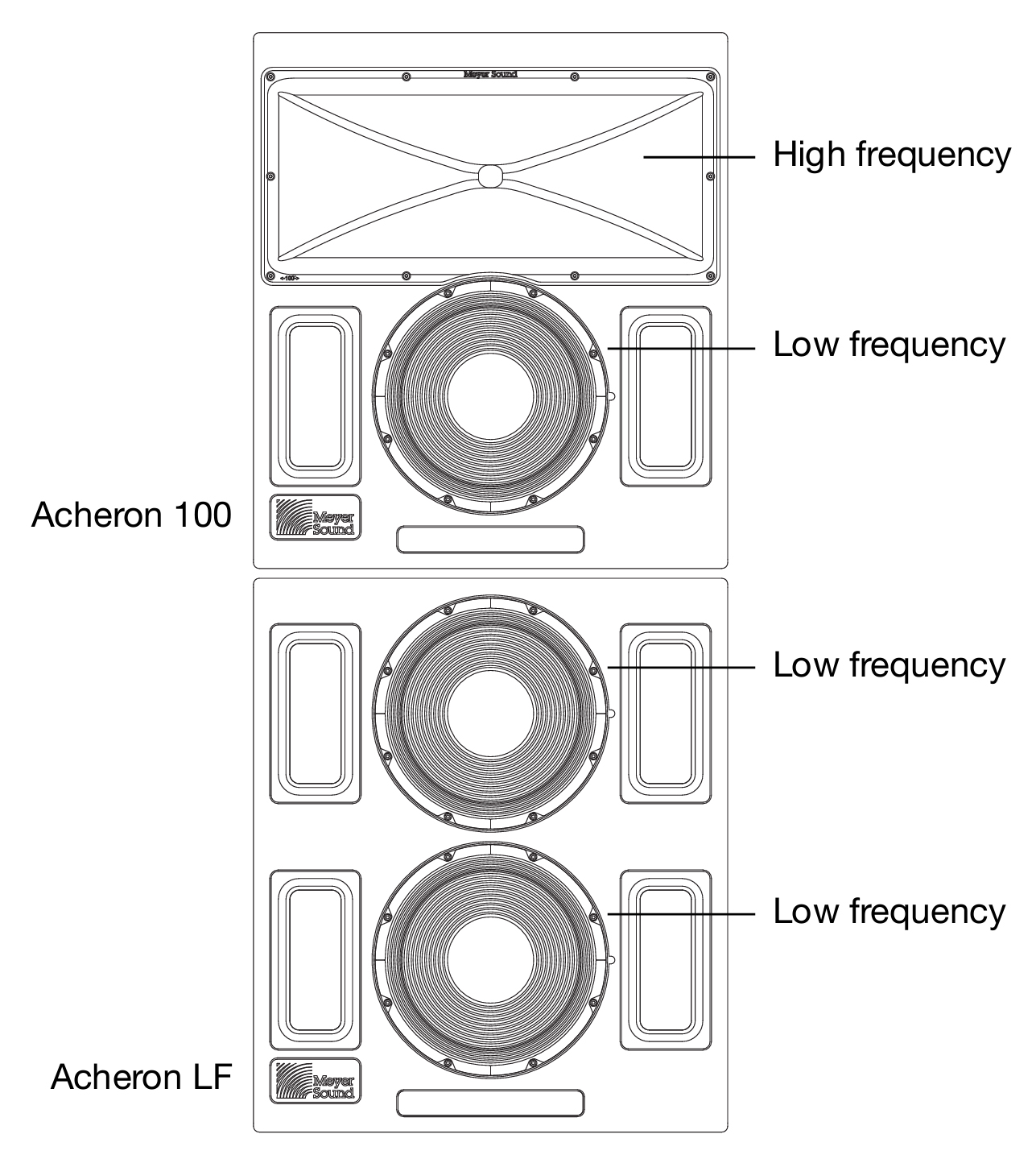 acheron-100-with-acheron-lf.jpg