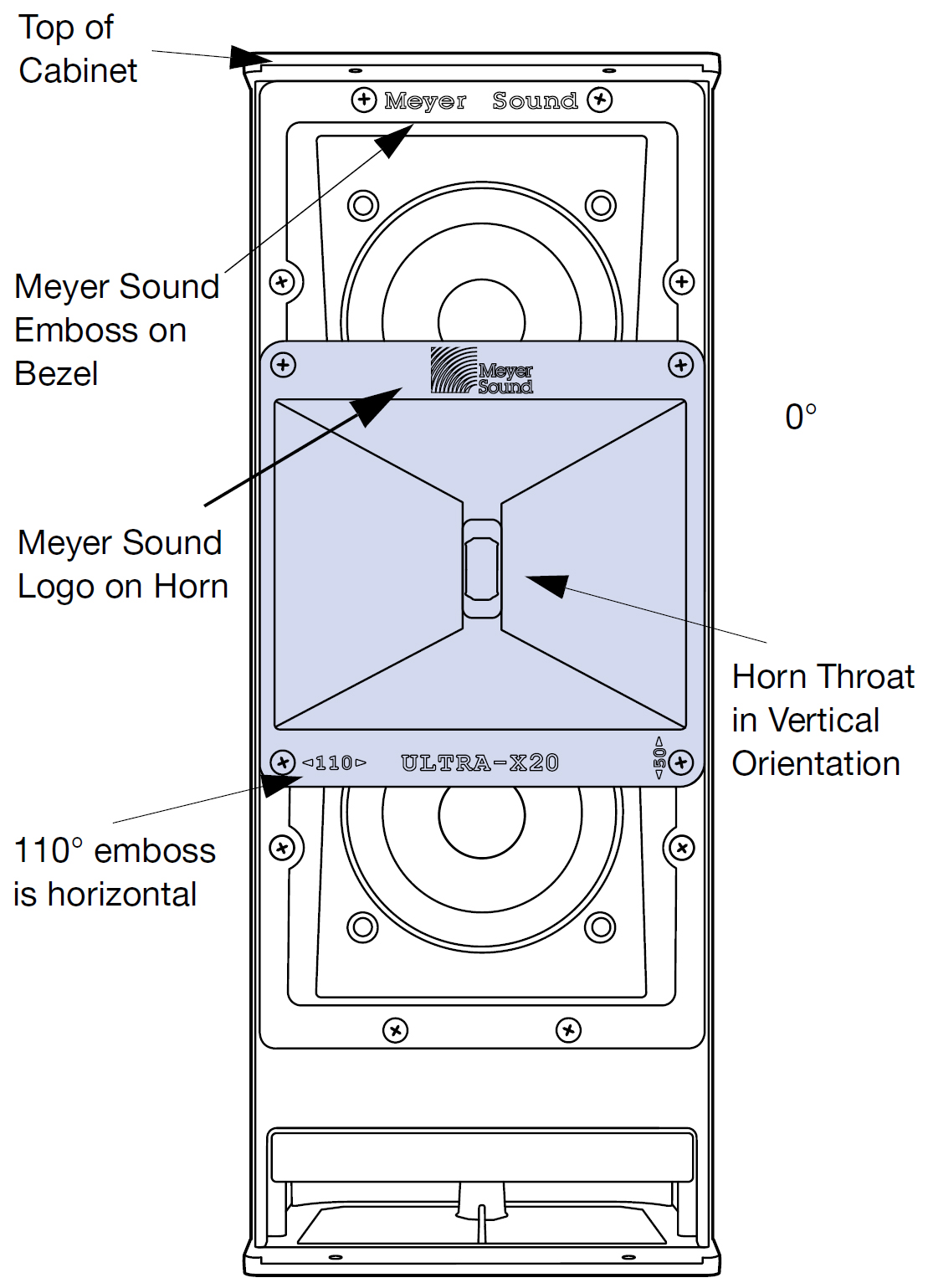 ultra-x20-rotate110-50.jpg