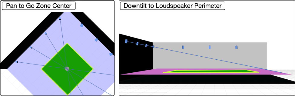 SysDesign4xLatPanTilt12.png