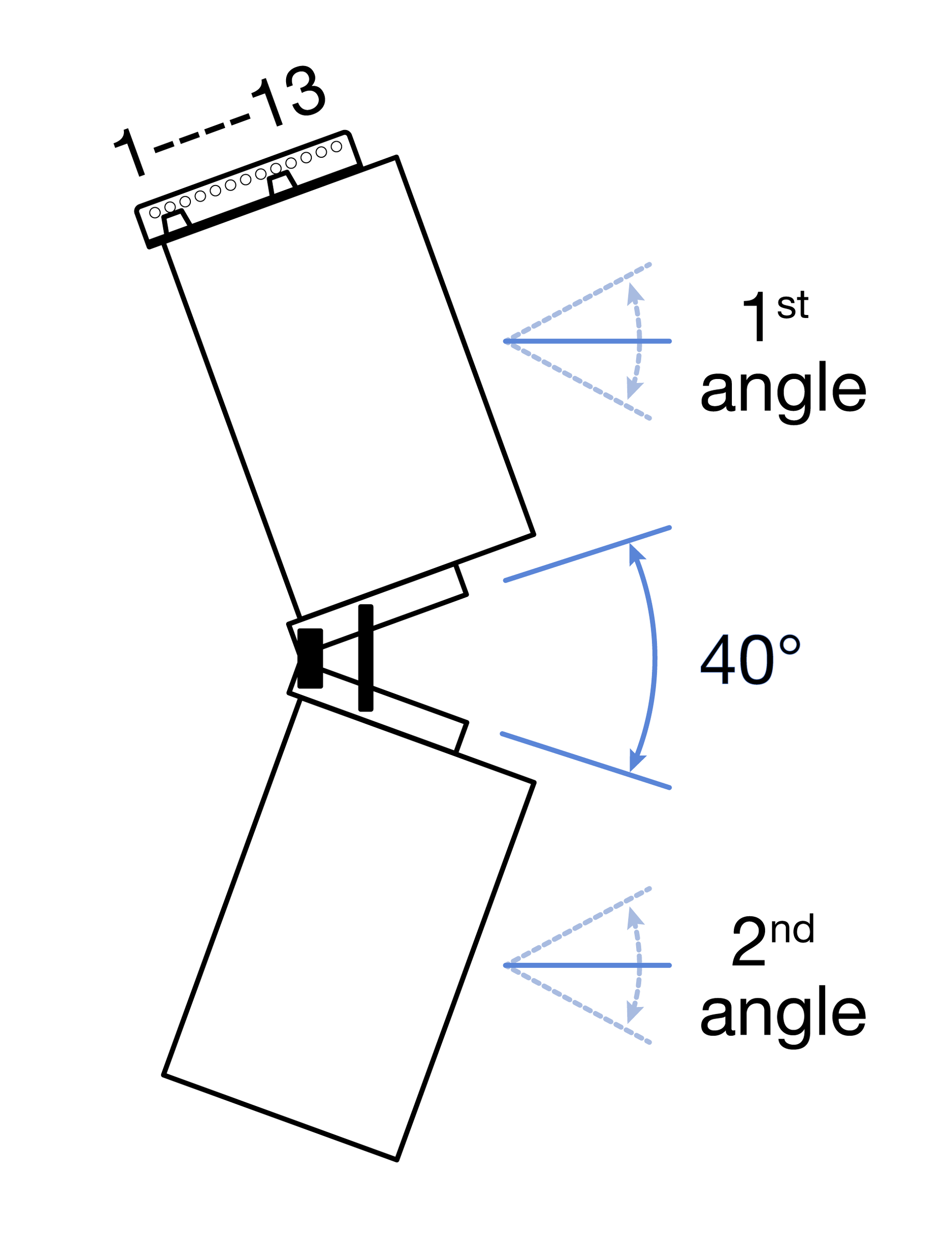 260731_40deg_Forward_MSK_2_X80.png