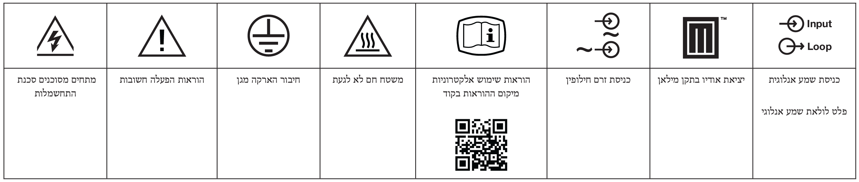 10-language-safety-symbols-hebrew.jpg