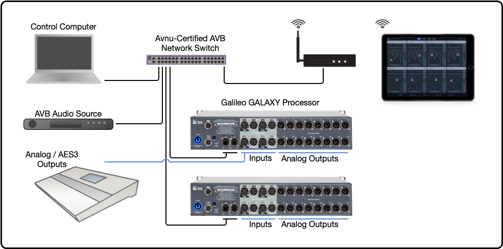 AudioEthernetConnectionsSys1c.png