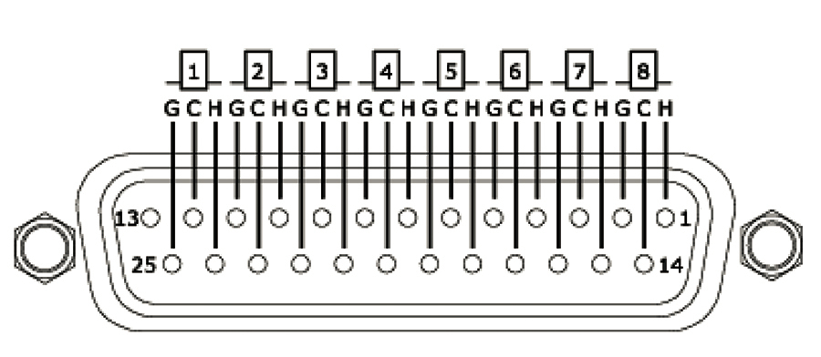 DB-25pinout.jpg