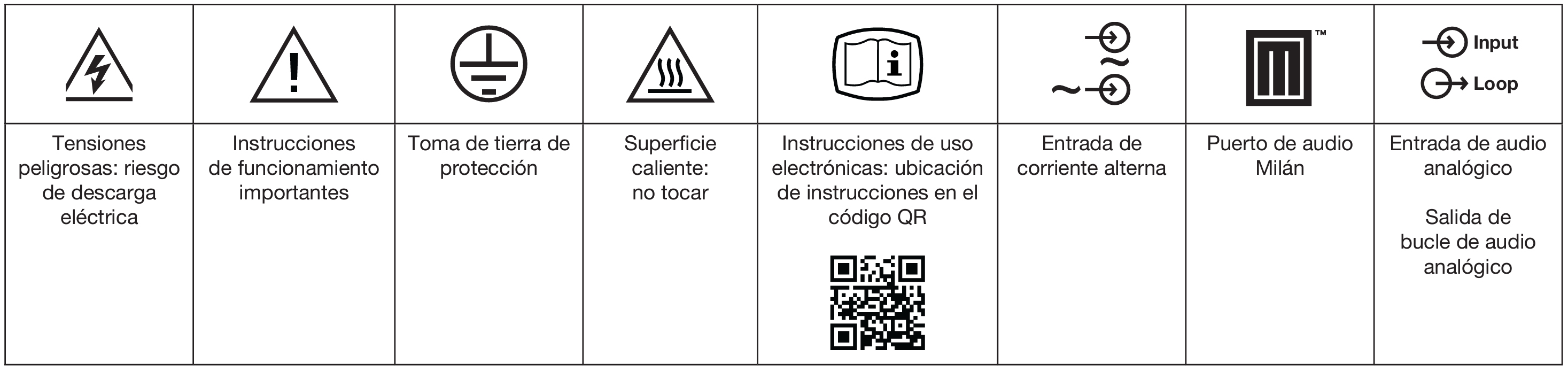 10-language-safety-symbols-spanish.jpg