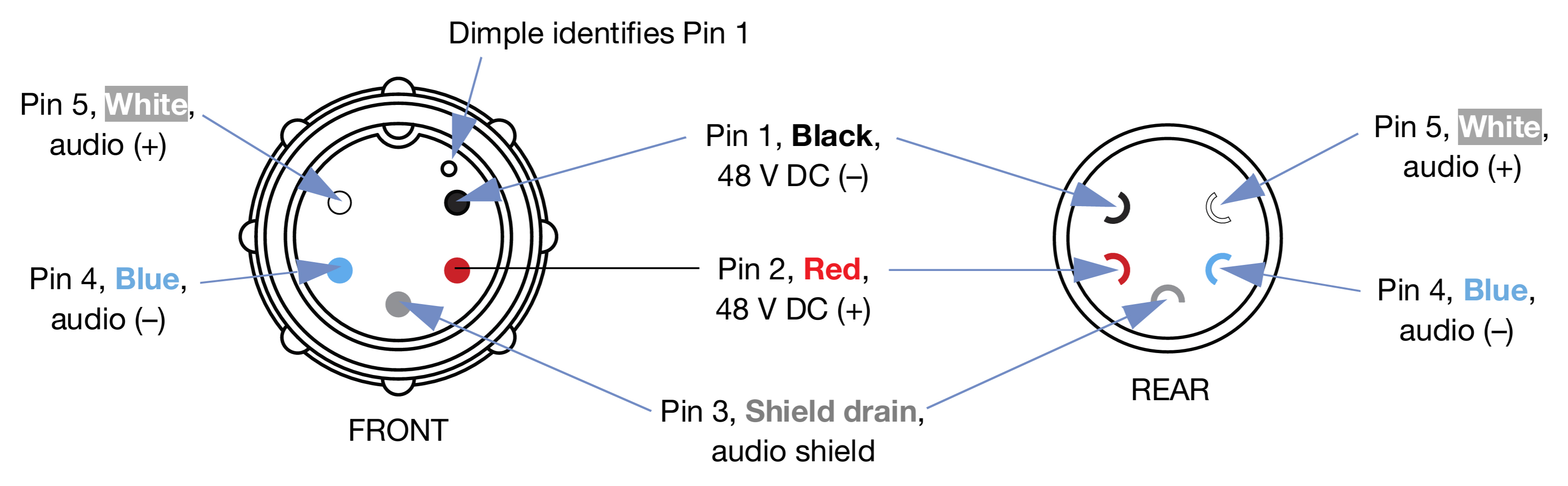 pins-for-en3-5-pin-female.jpg