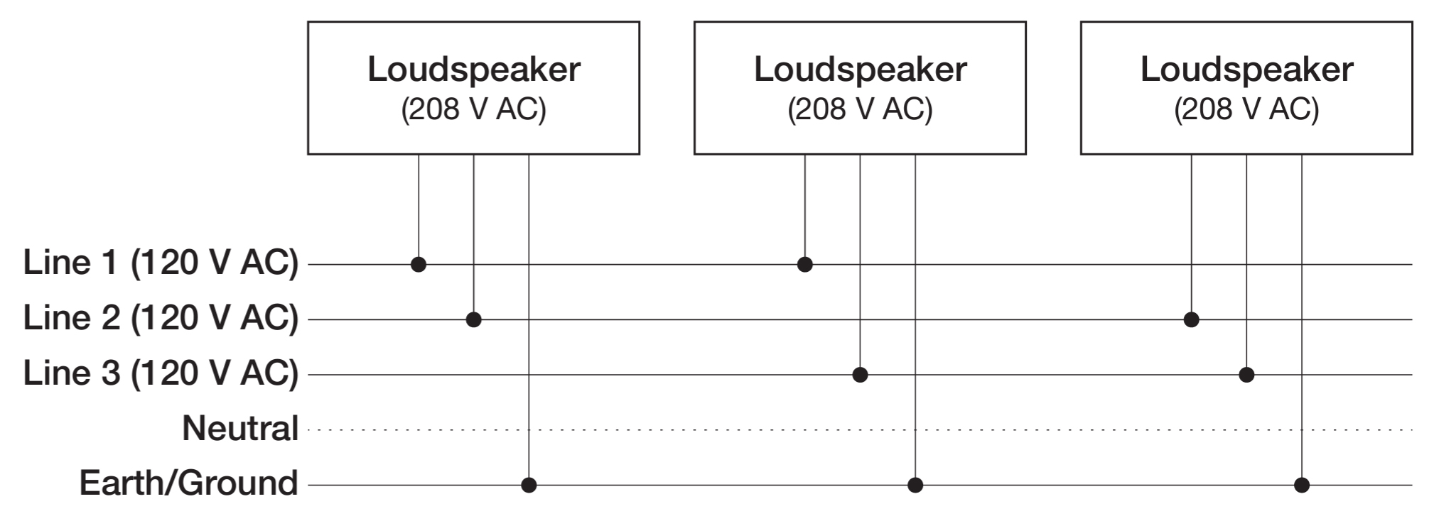 120v-3-phase-2-lines-wye.jpg