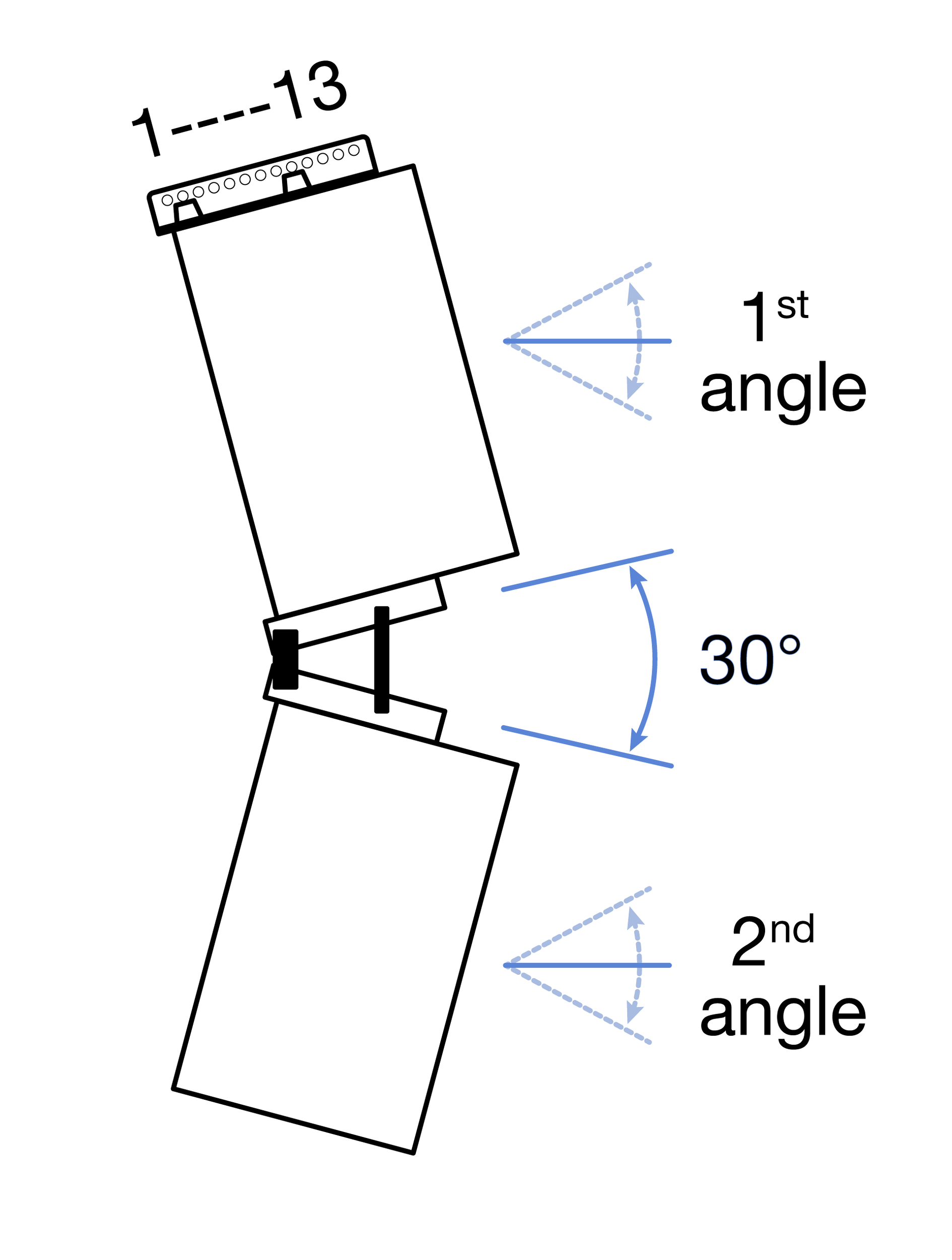 260731_30deg_Forward_MSK_2_X80.png