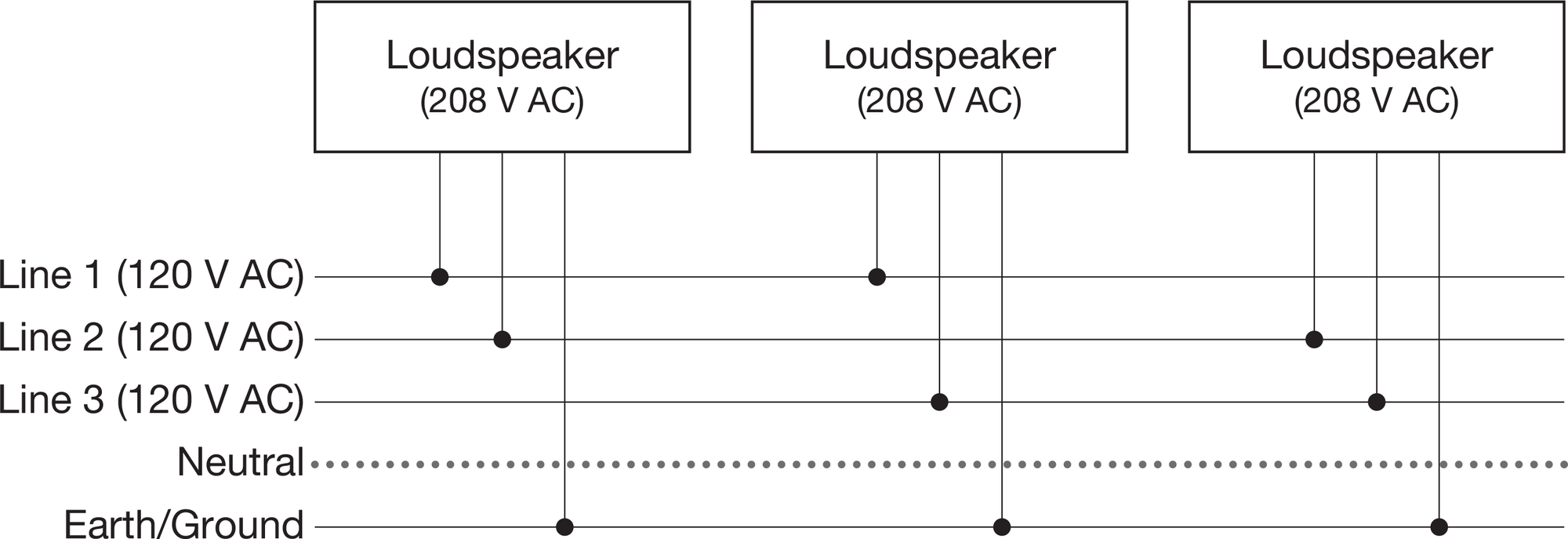 120-3-phase-two-line-L-L-E.ai