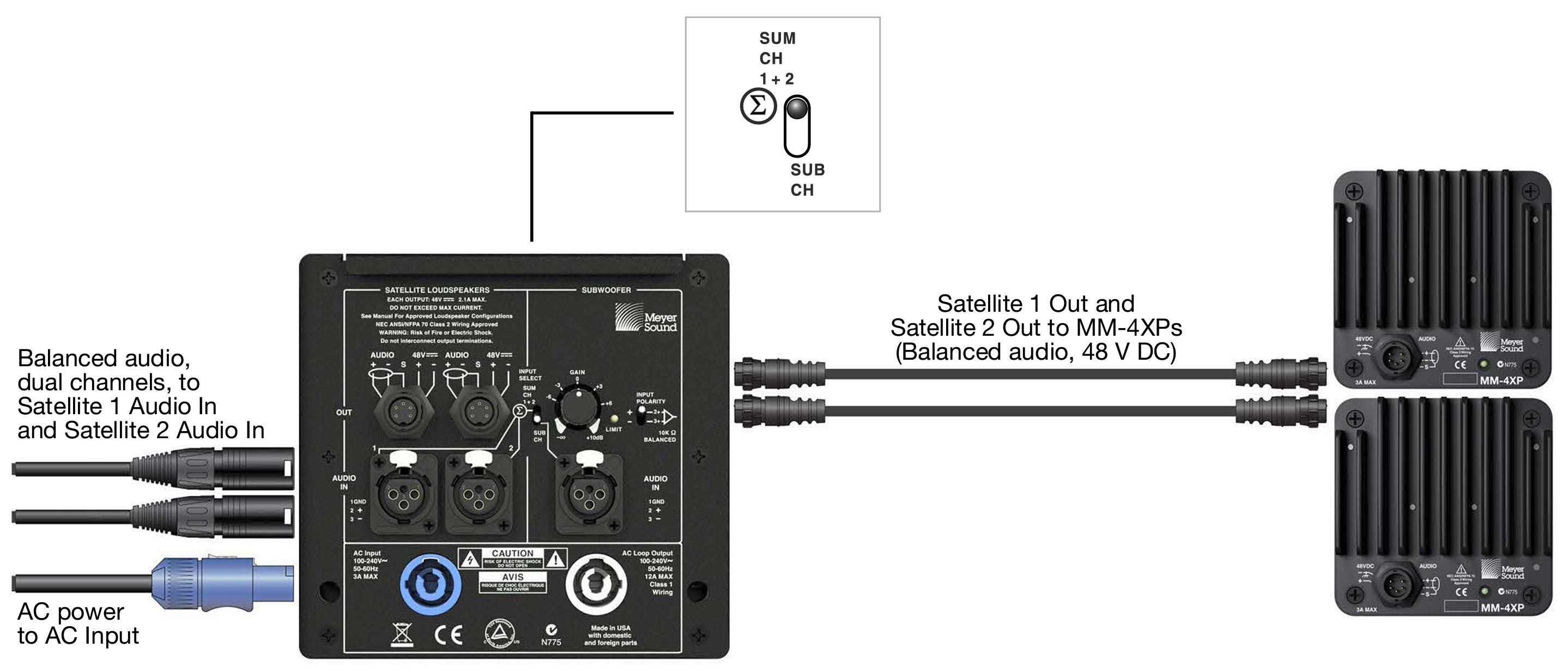 mm-10acx-dual-channel-satellite-en3.jpg