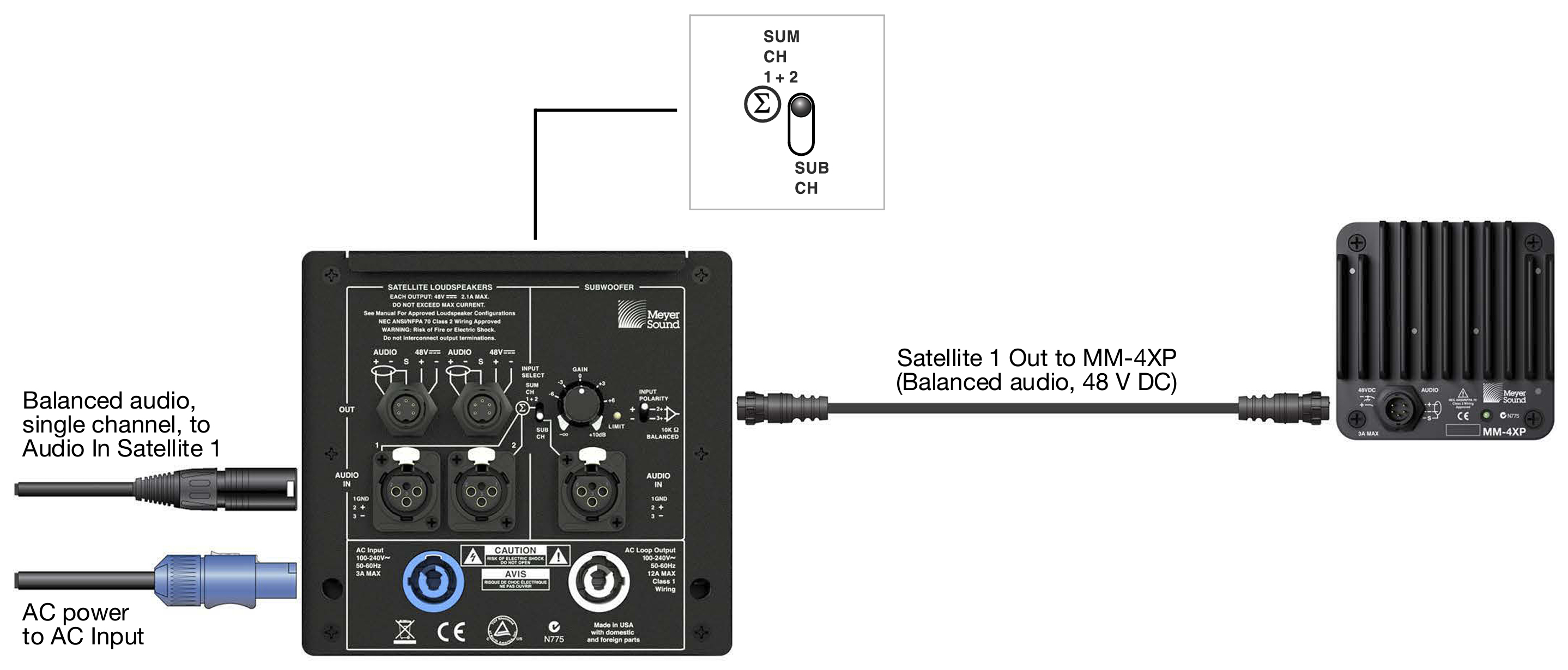 mm-10acx-single-channel-satellite-en3.jpg