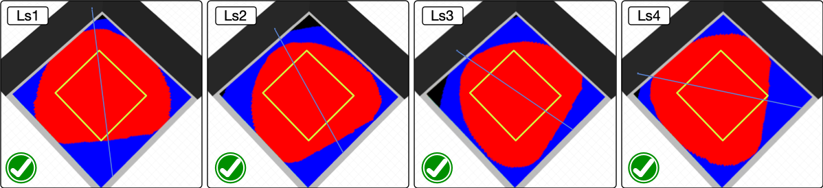 SysDesign5xLatVerify4.png