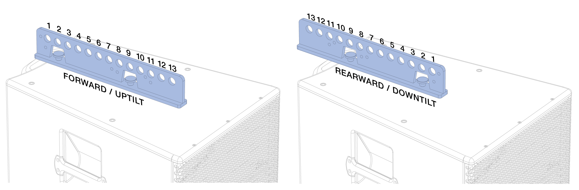 260716_MRB-T1_Forward_Rearward_Hole_Numbers.png