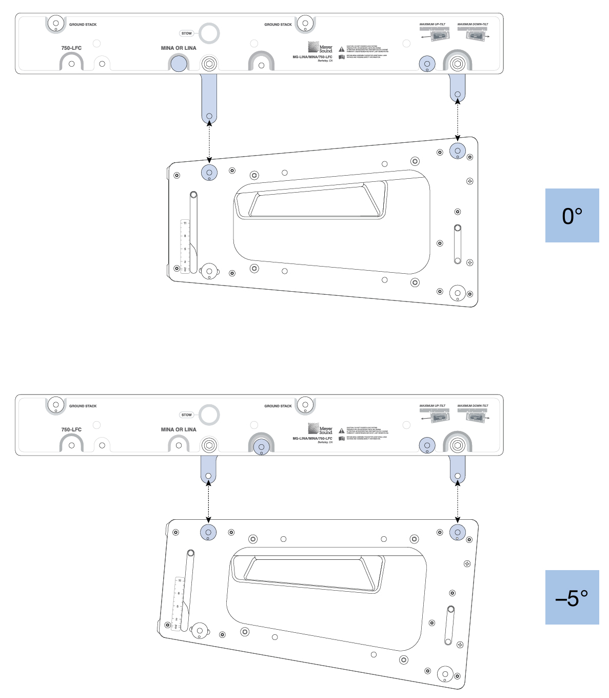 lin-grid-max-downtilt.jpg