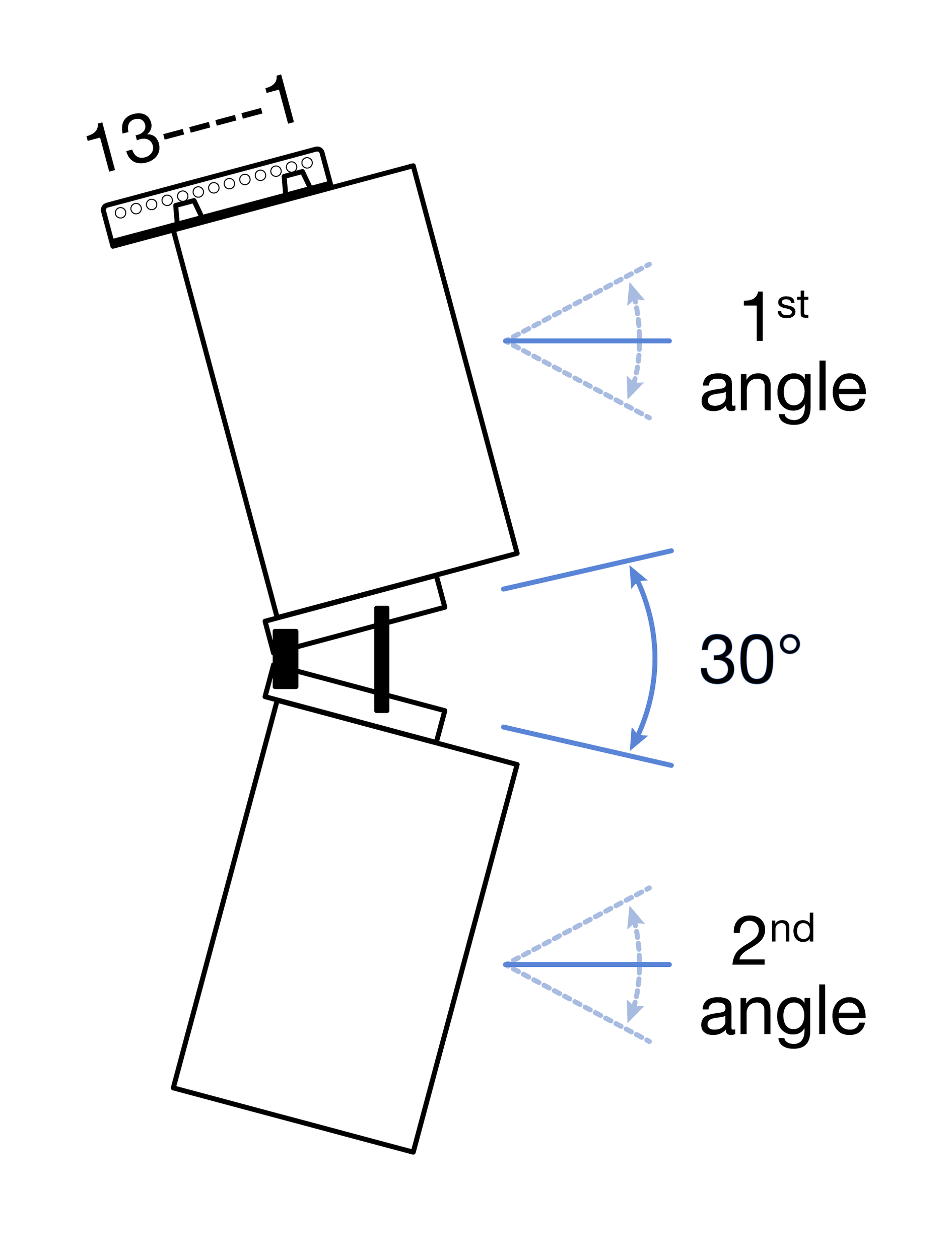 260731_30deg_Rearward_MSK_2_X80.png