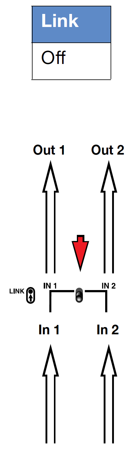 mps-482hp-one-to-one-outputs.jpg