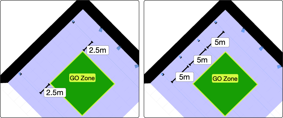 SysDesignRoom15xLatLocations4.png