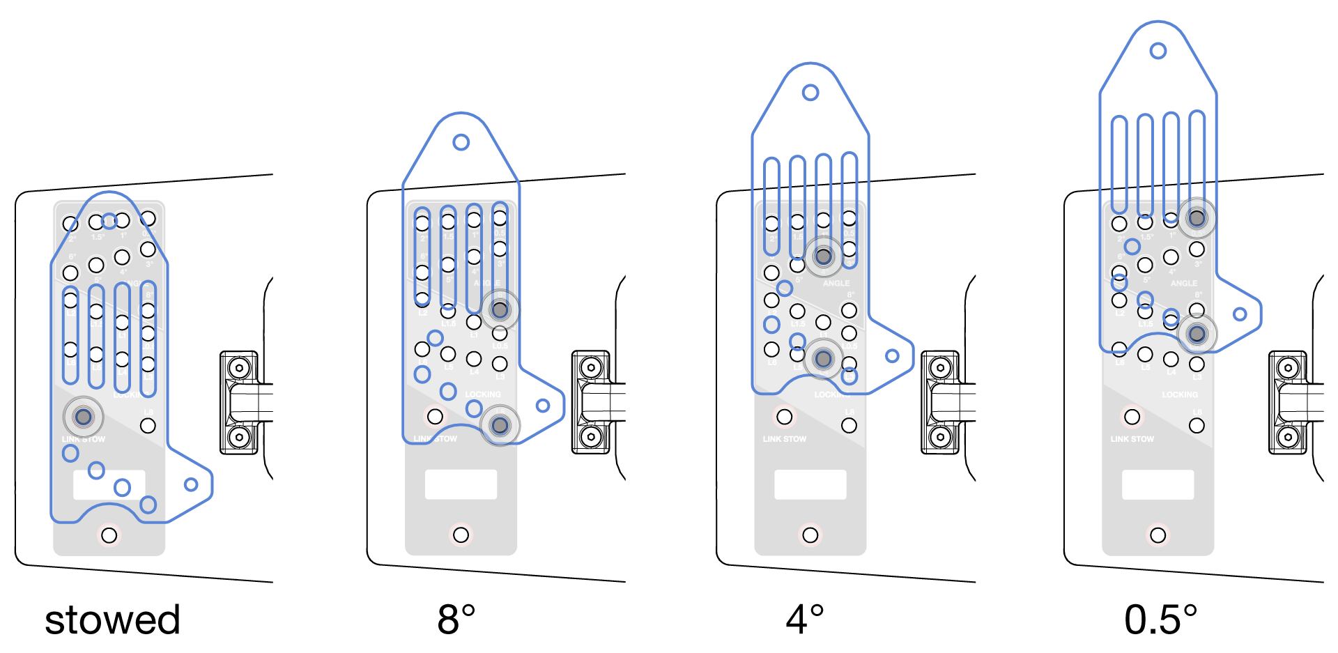 30_260512_GuideALink_Positions.png