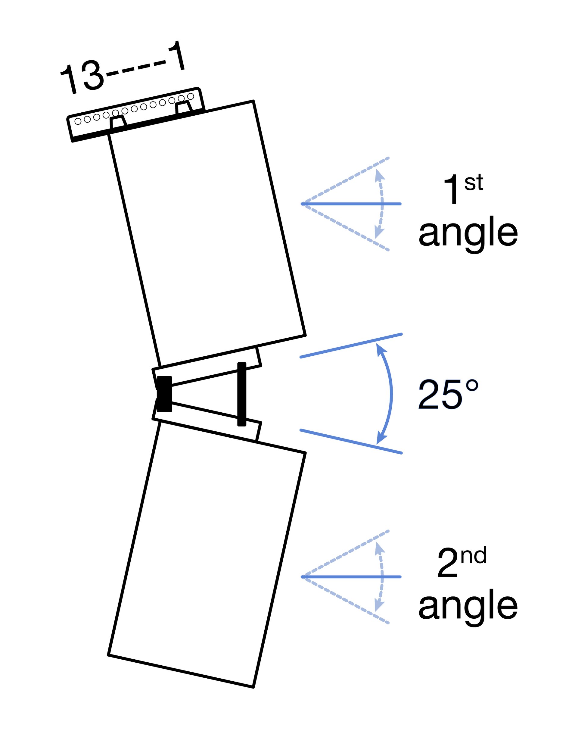 260731_25deg_Rearward_MSK_2_X80.png