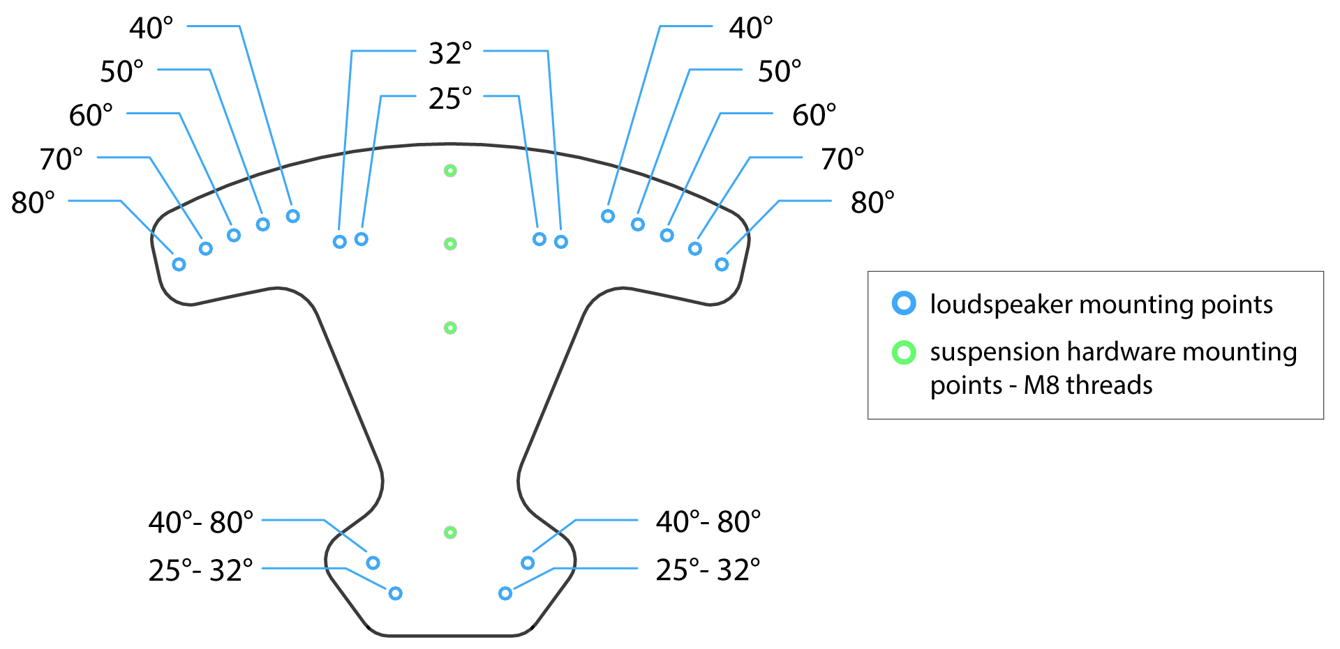 260419_MCP-T1_Result_Splays.png