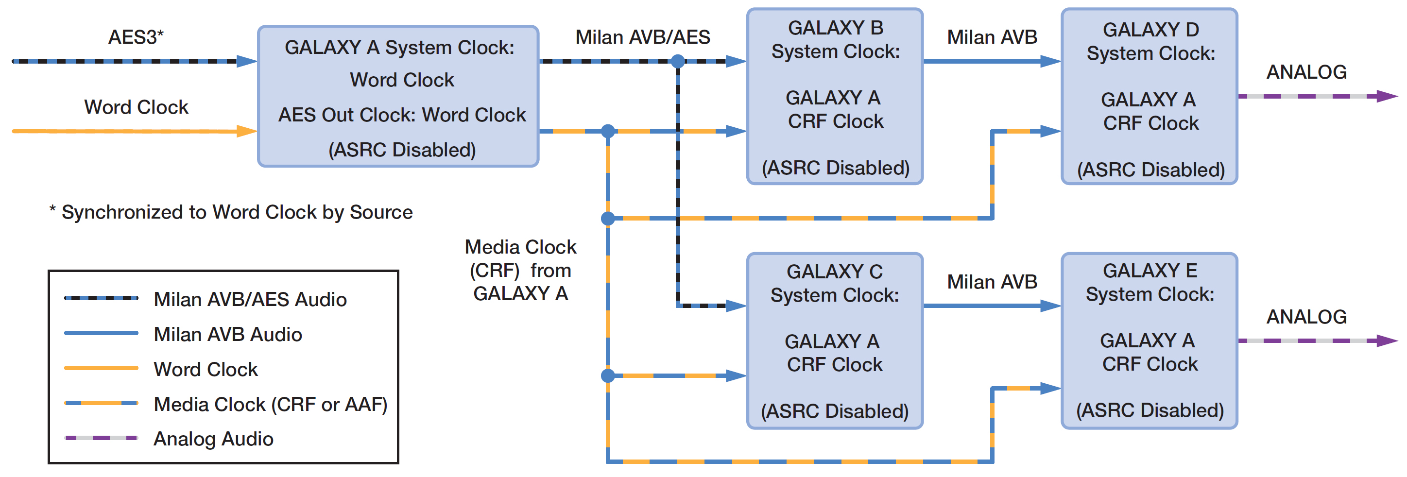 c_ocking-multiple-galaxy-word-clock.jpg