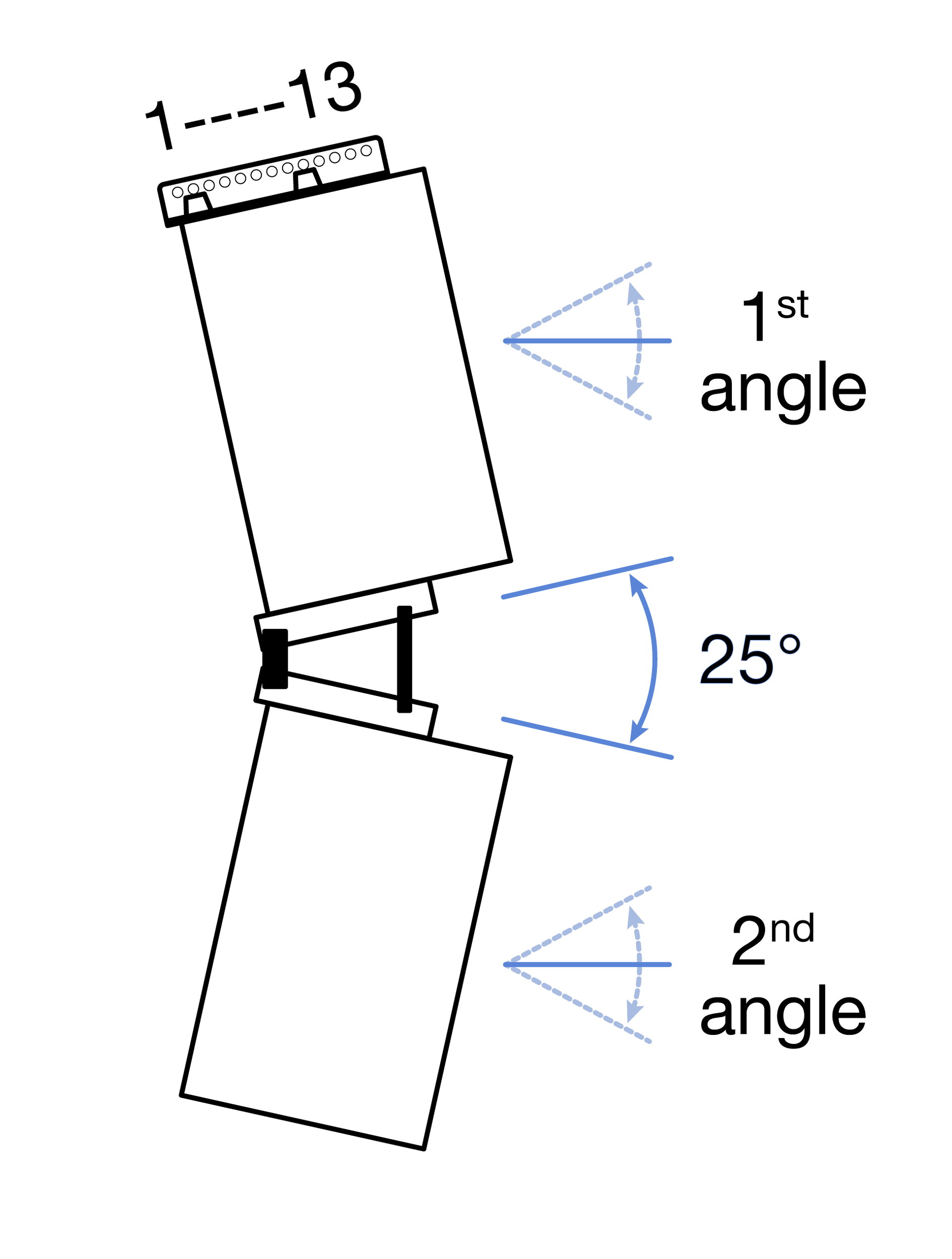 260731_25deg_Forward_MSK_2_X80.png