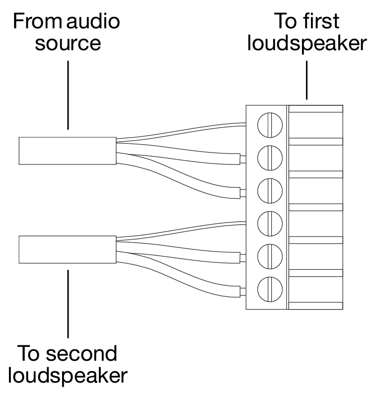 cal-phoenix-cable-looped.jpg